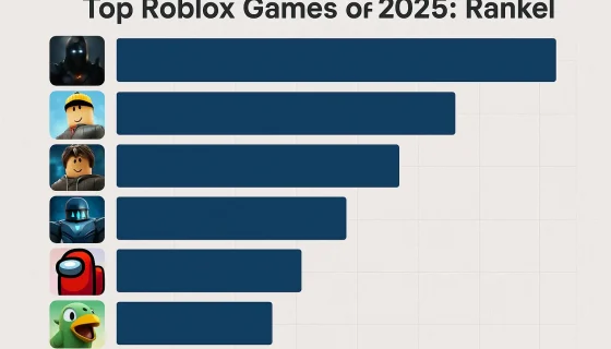 Хиты Roblox: лучшие игры лета и осени 2025 по онлайну